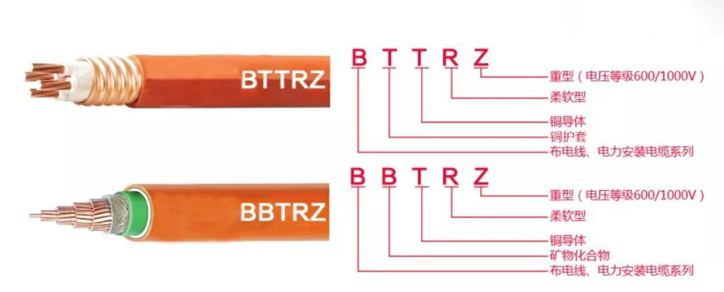 BTTRZ電纜與BBTRZ電纜的區別